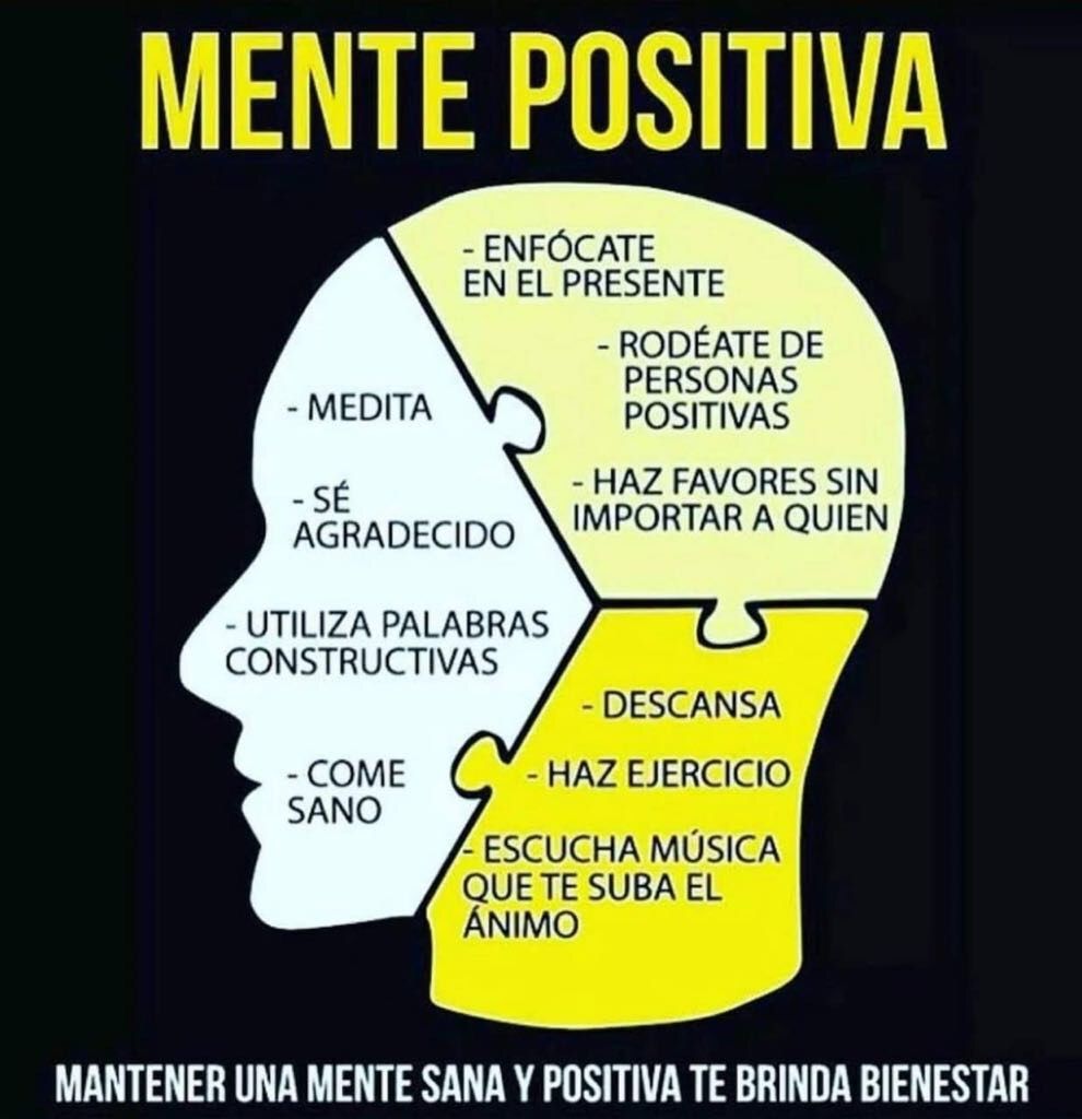 Mantén siempre una mentalidad positiva y enfócate en el éxito