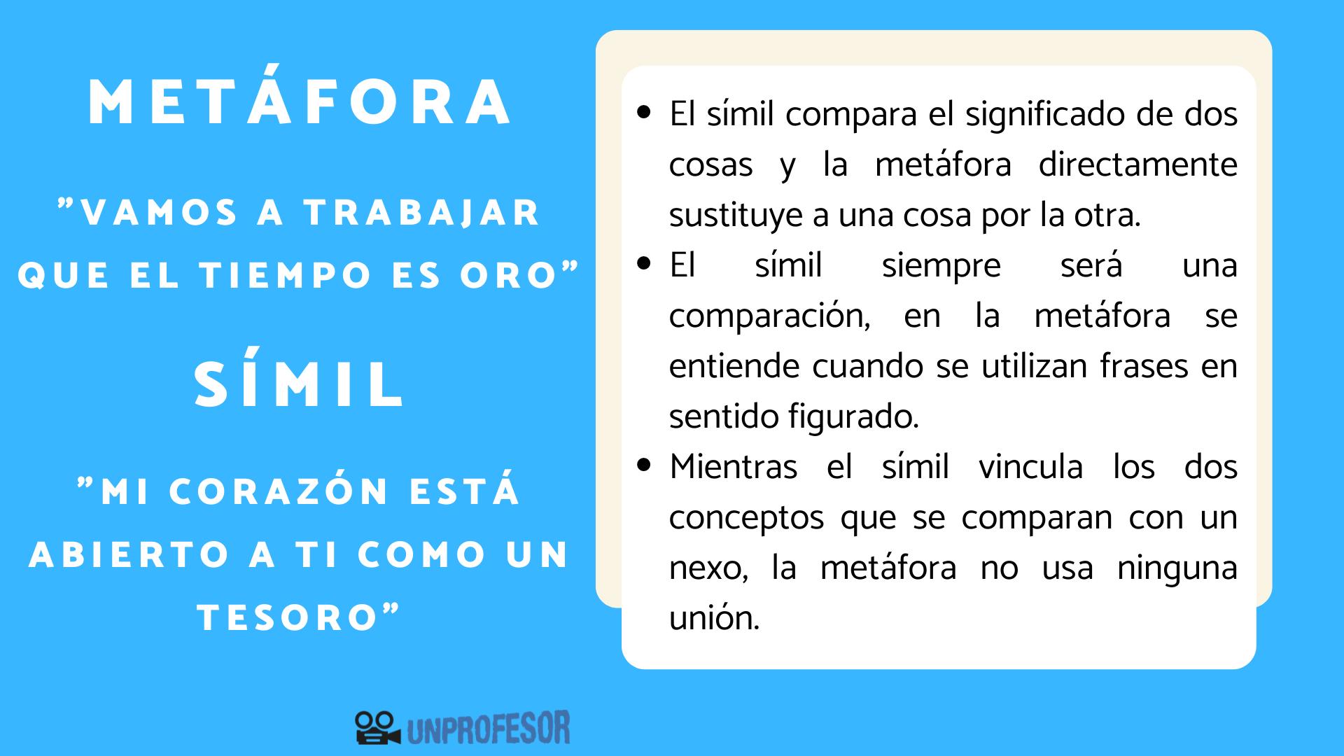 Utiliza metáforas y comparaciones para expresar tus sentimientos